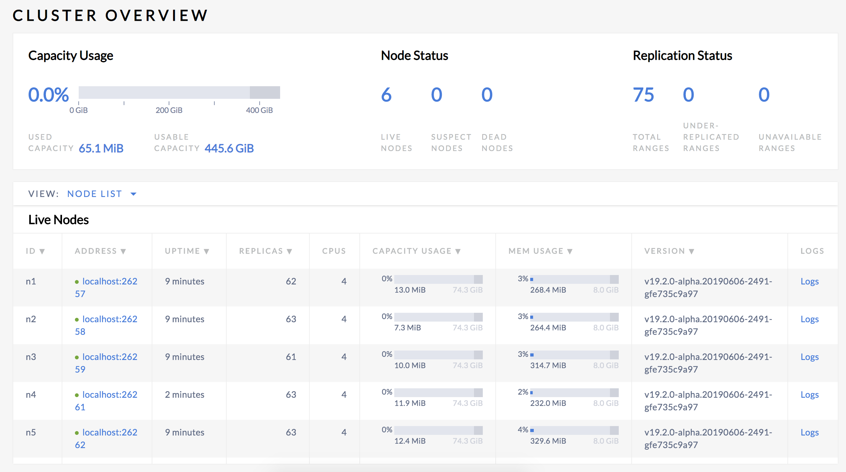 CockroachDB Admin UI